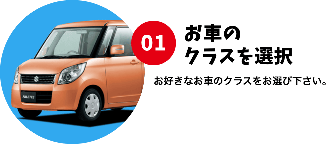 お車のクラスを選択