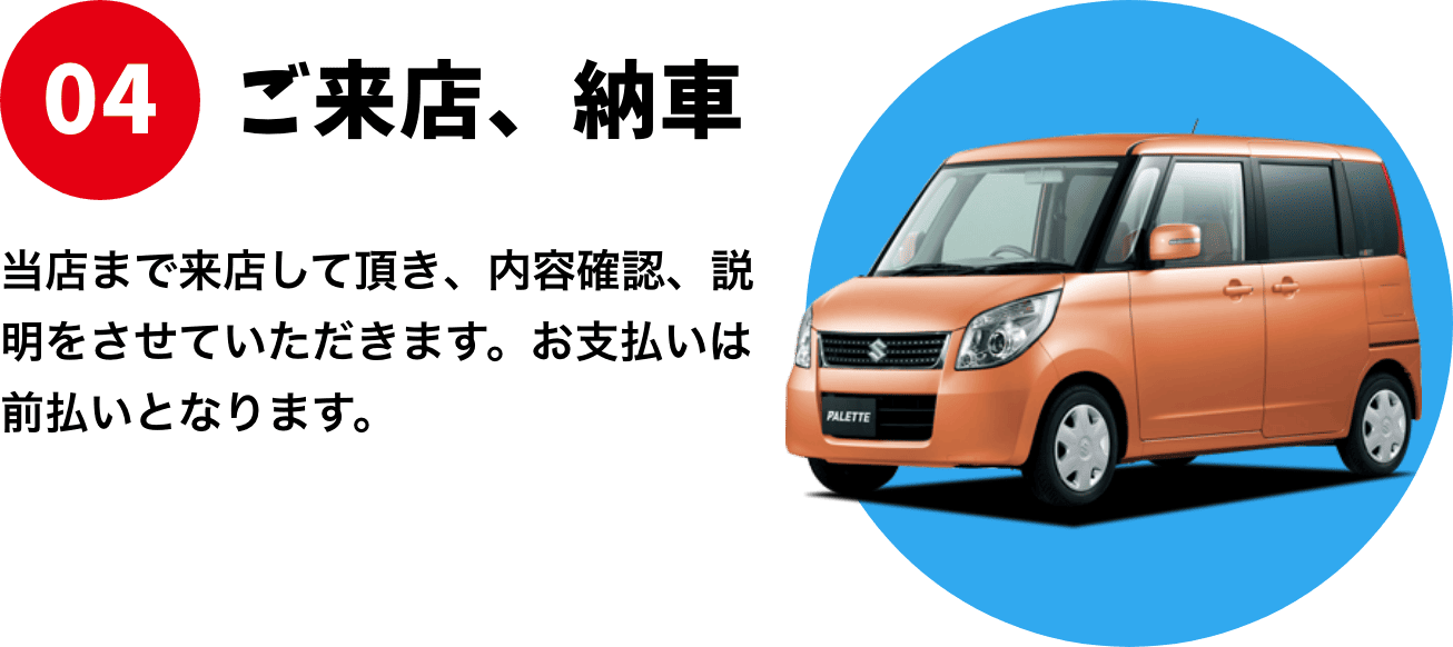 ご来店、納車